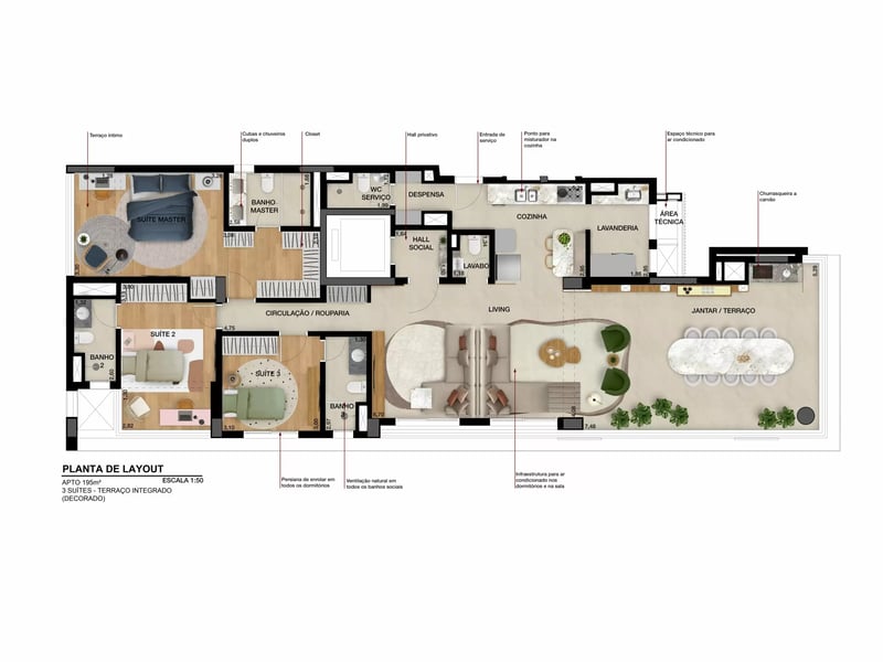 195m²